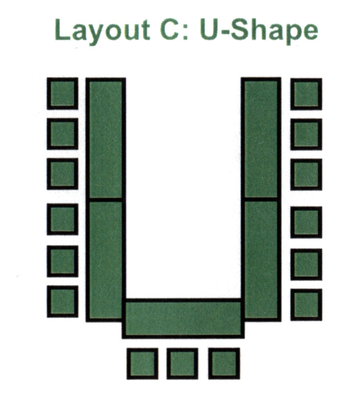 Tables in shape of the letter U with chairs on the outside edges