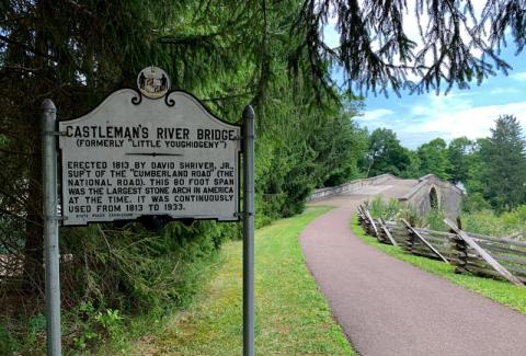 Image of a sign on the National Historical Cumberland Road.